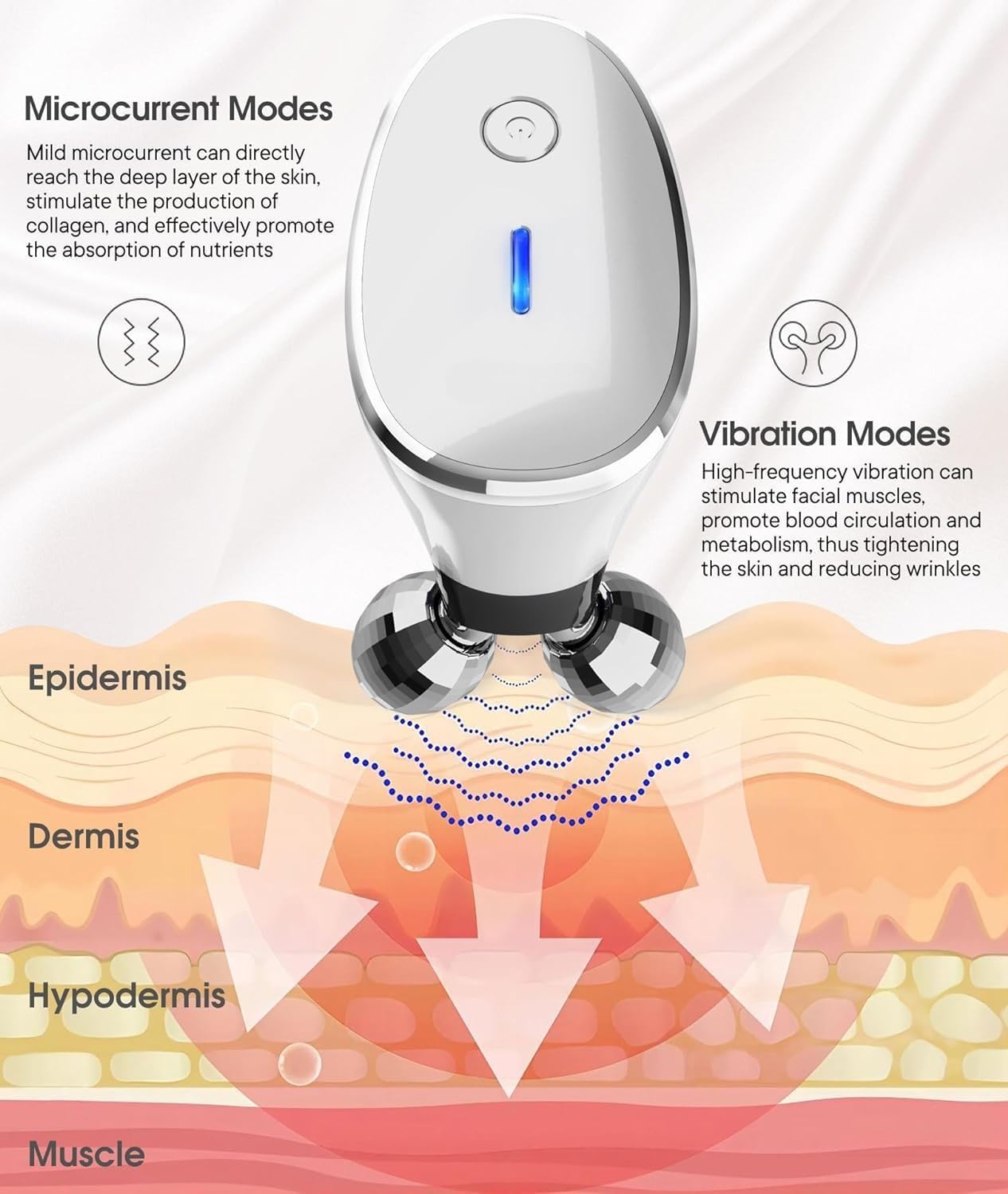 Pentafine SkinSculpt